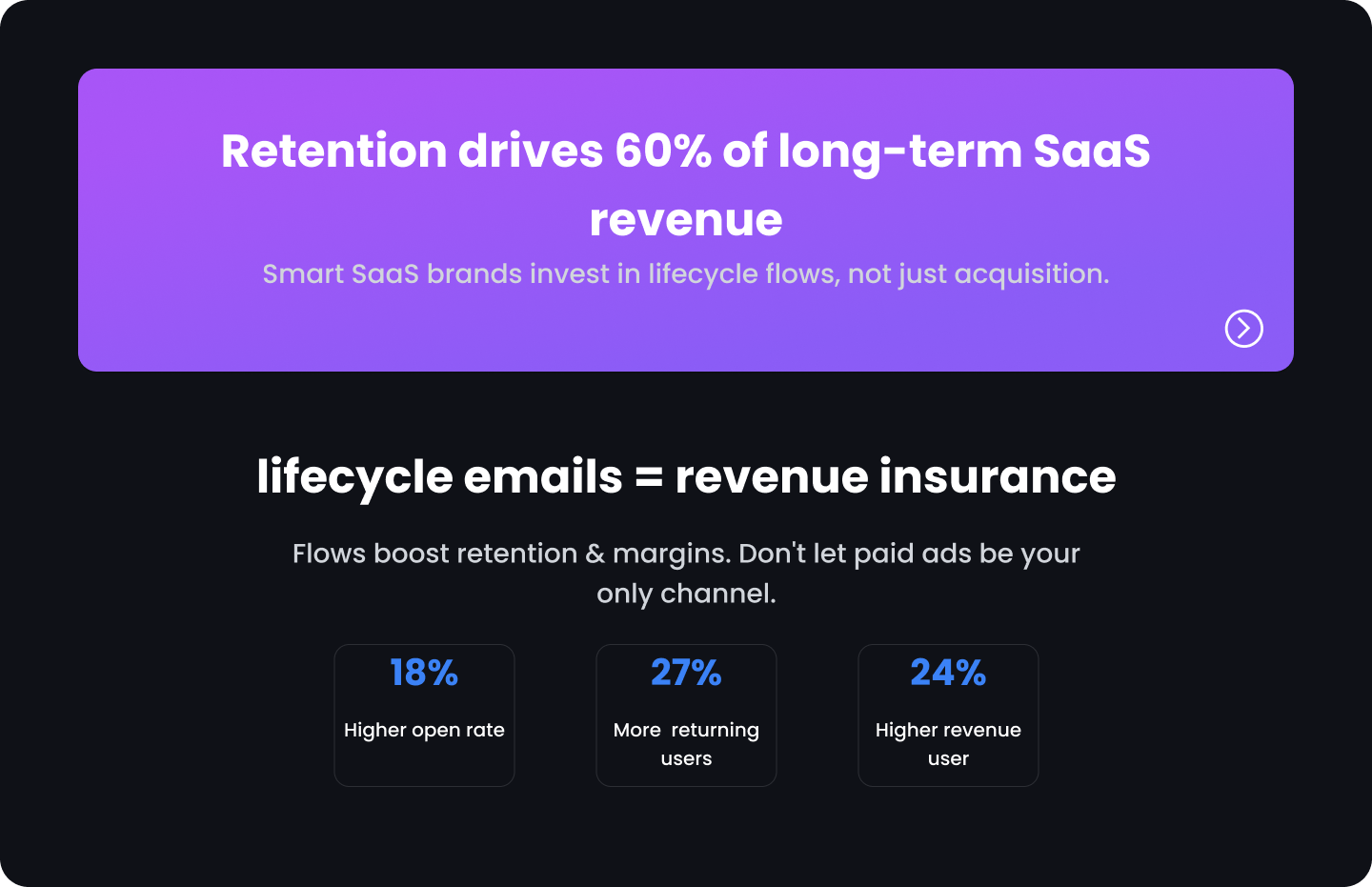 Cooking App Case Study